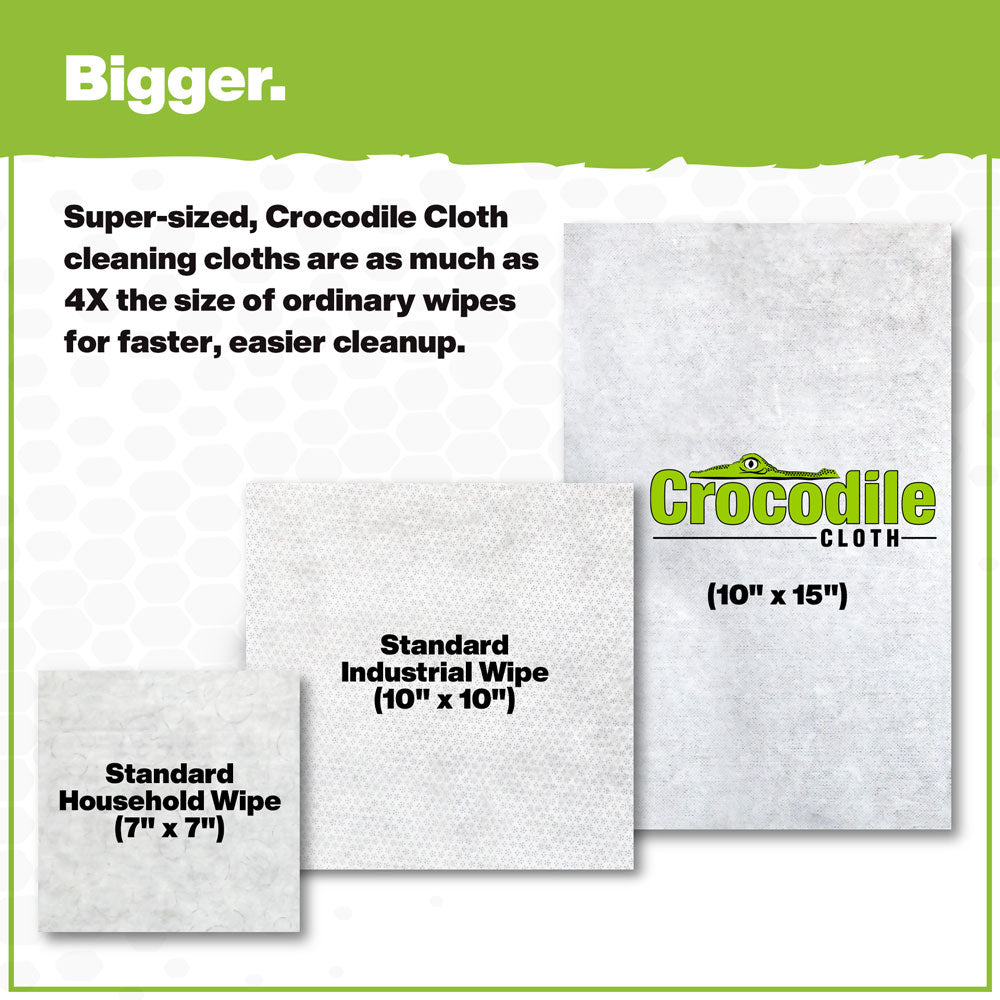 Crocodile Cloth® Power Scrub (80-Count)