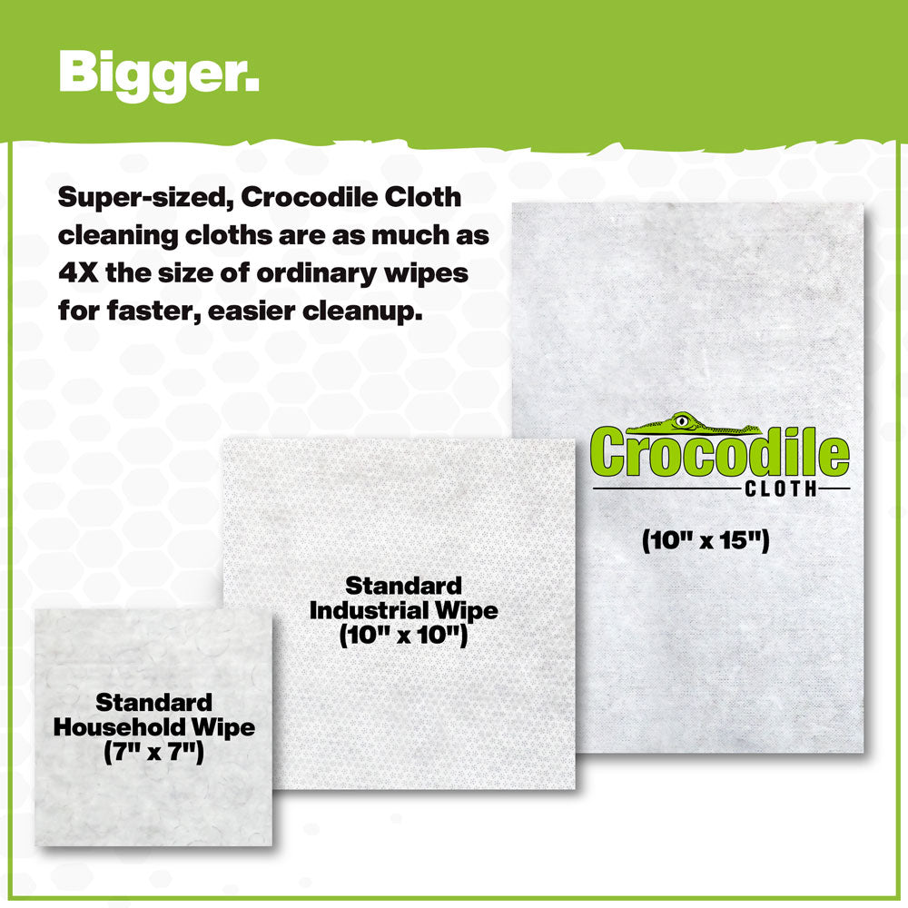 Crocodile Cloth® Power Scrub (80-Count) – Bear Creek Custom Apparel
